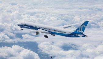 盘点中国产的飞机视频,翱翔蓝天，国产航空力量崛起